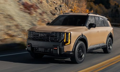 USA January 2026: Lexus (+14.8%), Kia (+13.1%) highlight shy market