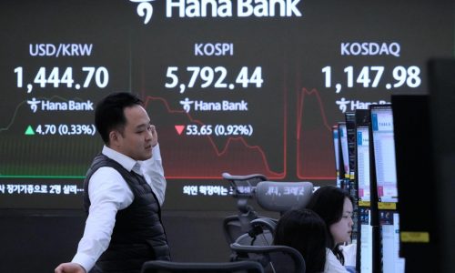World shares are mixed after heavy selling of potential AI losers hits Wall Street