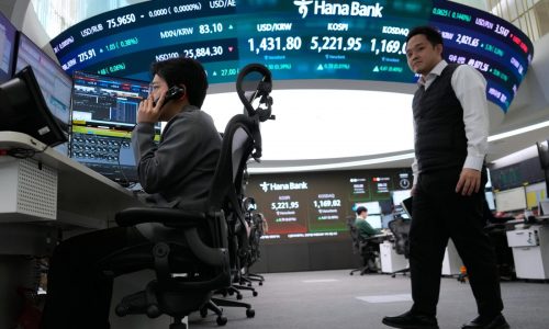 US futures and world shares slip as worries over Trump’s Fed chief pick and AI weigh on markets