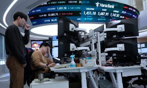 World shares, US futures advance after AI fears drag Wall Street lower