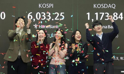 US futures are flat and global stocks gain after optimism about AI sends Wall Street higher