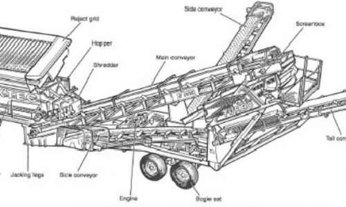 Massachusetts concrete company pleads guilty to willfully violating safety, leading to employee death