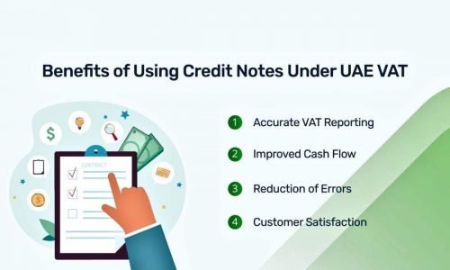 What is a Credit Memo? Definition, Example, and Use Cases