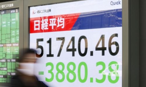 Las acciones mundiales caen mientras la guerra de Irán eleva el crudo a más de 110 dólares el barril