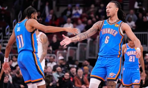 McCain anota 20 y Thunder vence a Bulls por 116-108 sin Gilgeous-Alexander