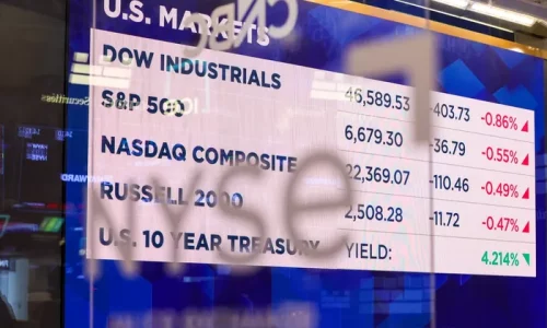 The State of Private Credit Markets: Investor Sentiment Versus Fundamentals