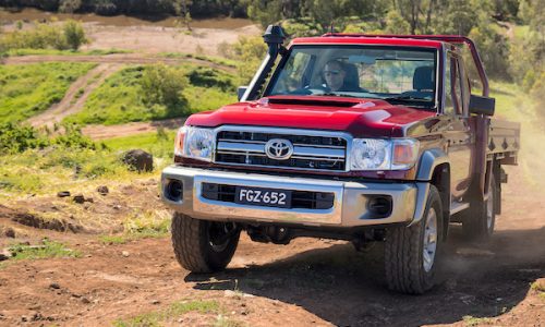 Uganda: 2013-2025 Historical Data now available