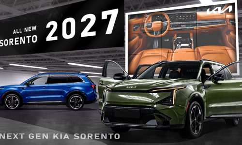 Unofficial 2027 Kia Sorento CGI Study Points to a Full Fifth-Generation Redesign