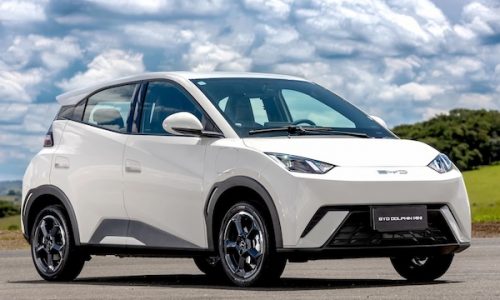 Brazil March 2026: BYD Dolphin Mini breaks into Top 10