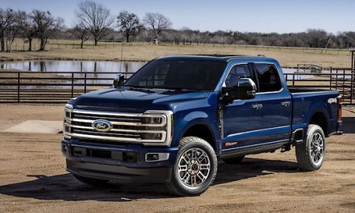 Canada March/Q1 2026: Ford Motor (+14.4%), Stellantis (+14.6%) shine, sales down -4.4%