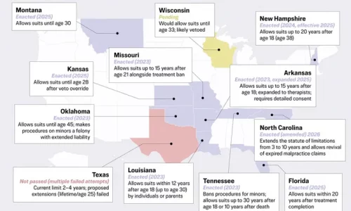 These Detransitioners Sued for Medical Malpractice, but Will They Get Their Day in Court