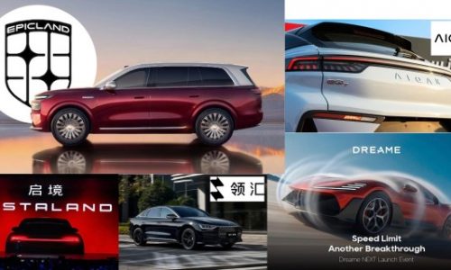 5 marques added to our Exclusive Chinese Brands Guide