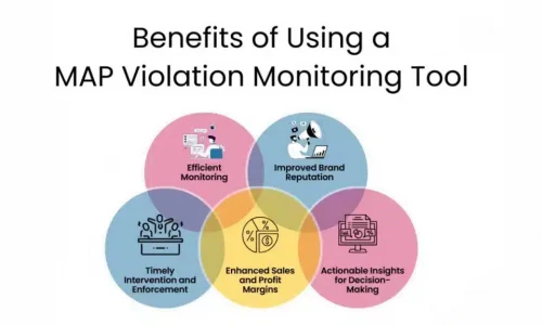 MAP Violation: Are You Lacking Control Over Your Brand?