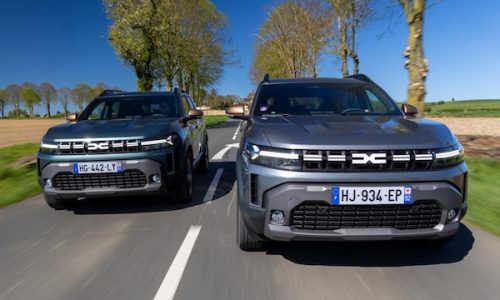 Portugal June 2026: Sales up 13.6%, Dacia and Tesla break volume records