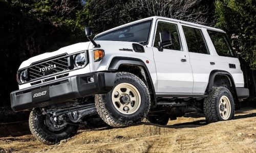 Japan June 2026: Market up 8.6%, Toyota Land Cruiser breaks ranking record