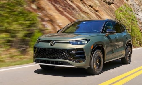 Canada June/Q2 2026: Toyota(+12%), Volkswagen (+26.2%) stand out