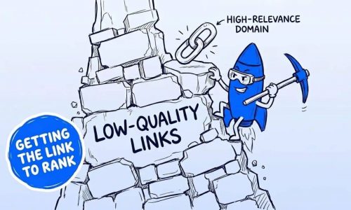 How to Generate High-Authority Backlinks? Proven Strategies to Increase Organic Traffic