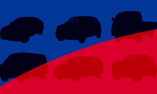 Which Suzuki will help drive your business? | QUIZ