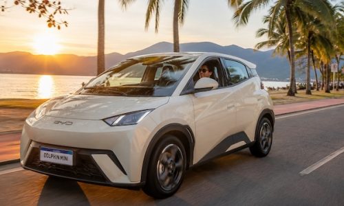 Brazil August 2026: Market at highest in 13 years, BYD Dolphin Mini breaks into Top 5