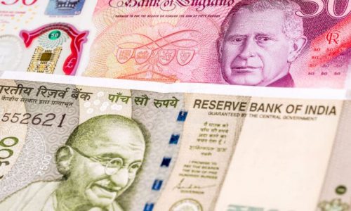 GBP to INR – Convert British Pounds to Indian Rupees (Guide for 2026)