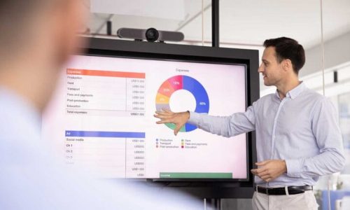 85 per cent of finance leaders say roles more complex since 2020
