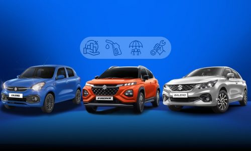 Compact Car Commuting Costs in South Africa