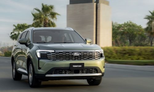 Argentina September 2026: Market down -12.6%, Ford Territory on podium