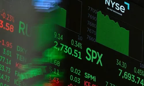 Wall Street Review: Small Caps Outperform as Bond Yields Ease